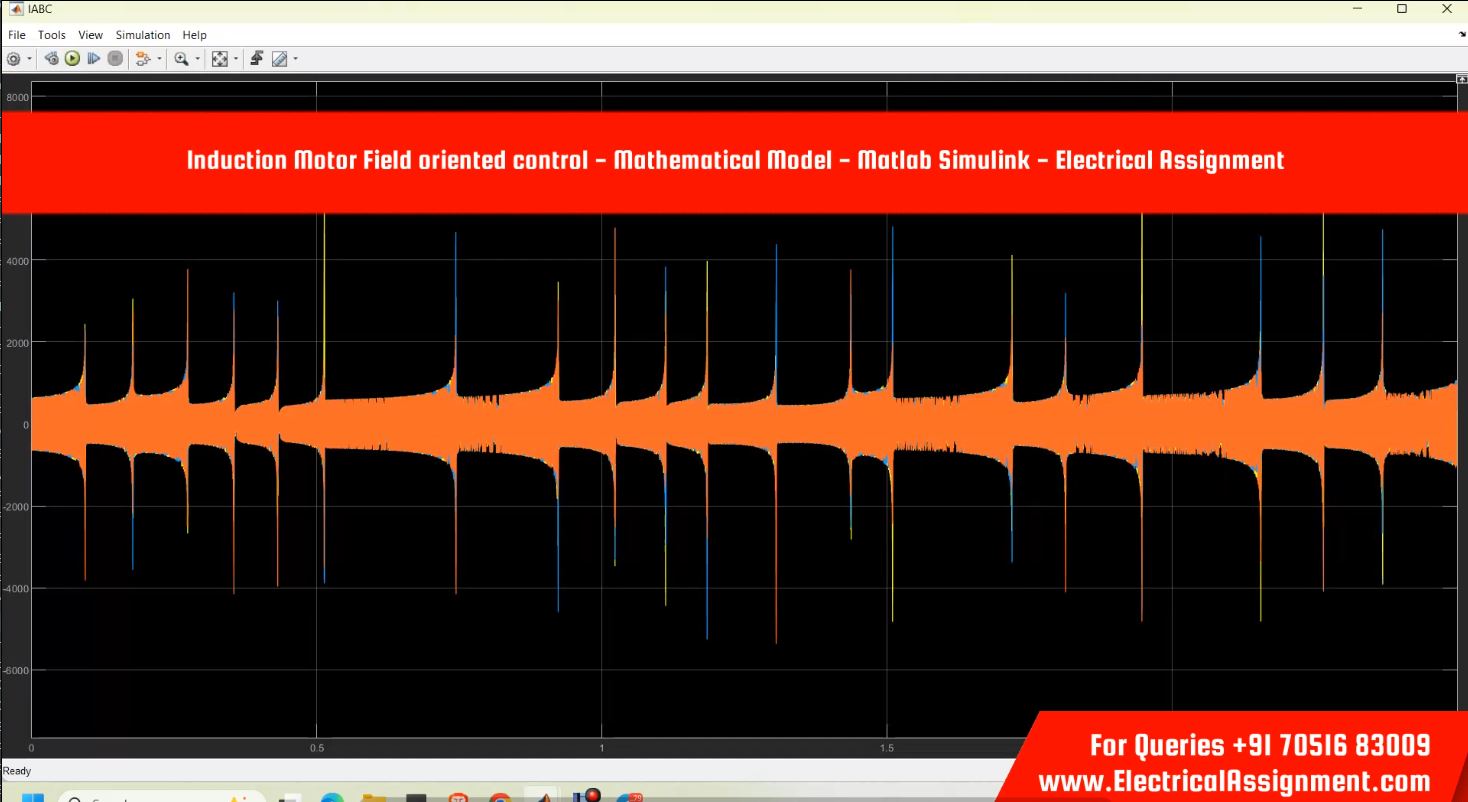 Flux Oriented Control Voltage Field Oriented Induction Motor Vector Control System screenshot 1